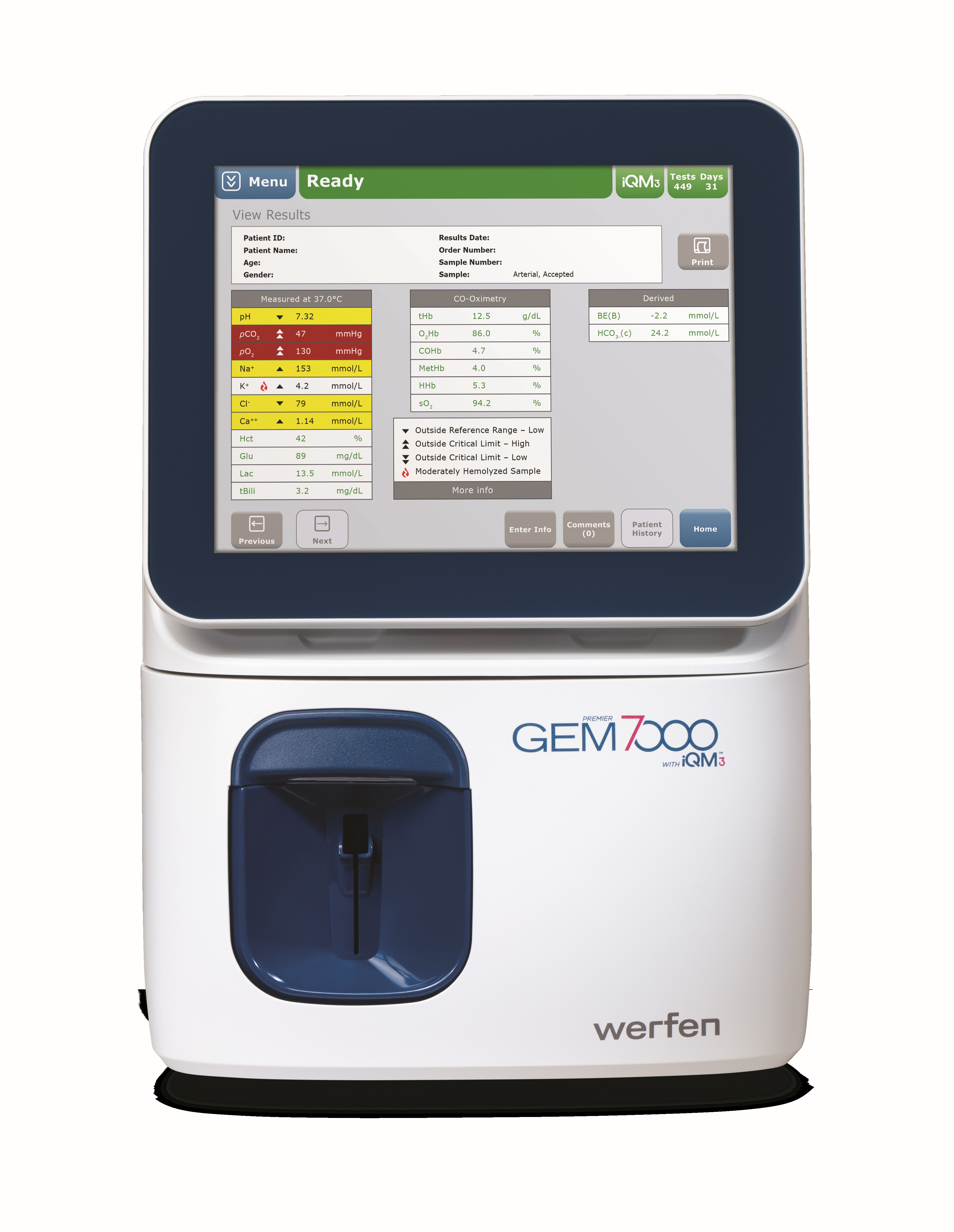 GEM Premier 7000